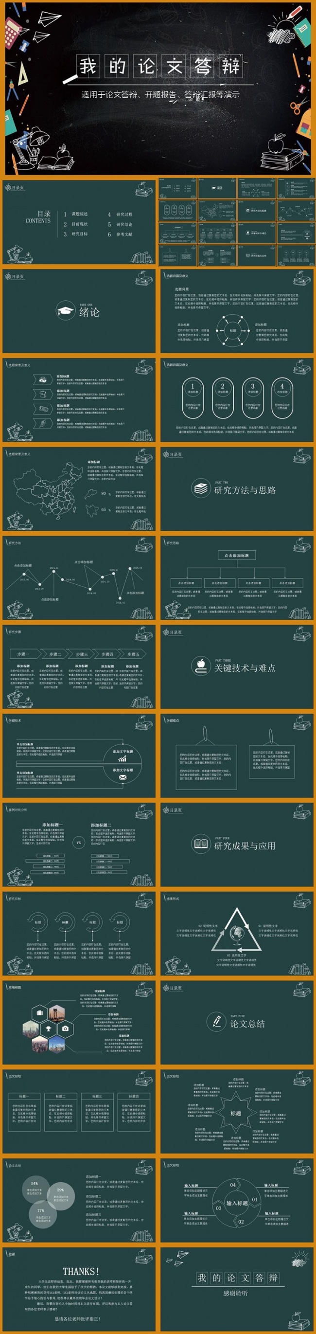 创意黑板毕业论文答辩开题报告课题汇报学术报告毕业答辩ppt