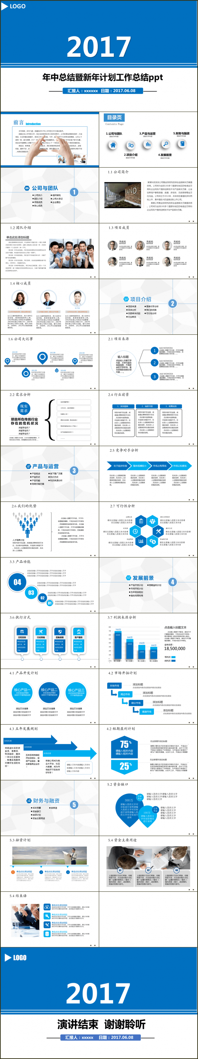 工作总结工作汇报季度总结年终总结年终汇报商务报告述职报告