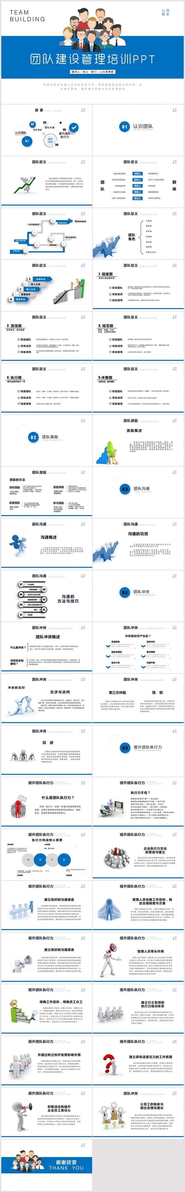 入职培训PPT 团队建设PPT 团队管理培训 培训PPT课件