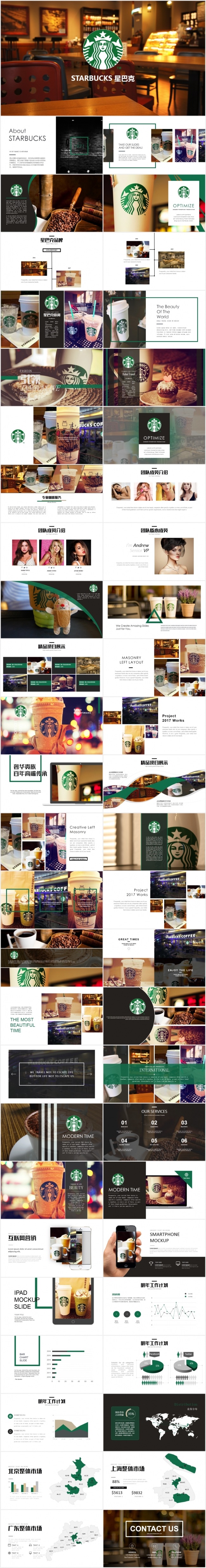 星巴克Starbucks品牌营销推广商业计划书PPT模板