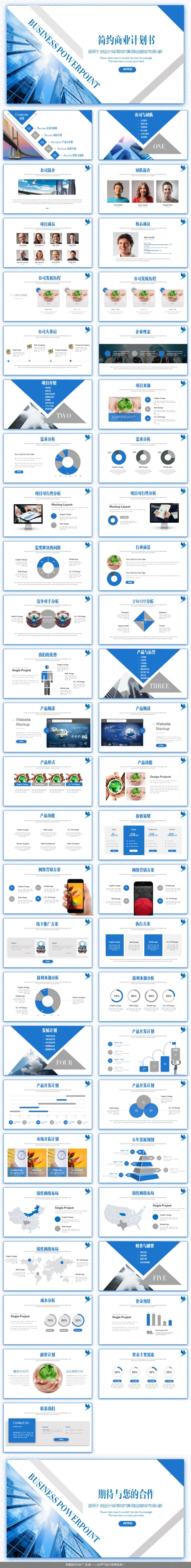 商业融资创业计划策划方案商业规划市场分析品牌推介（完整框架）