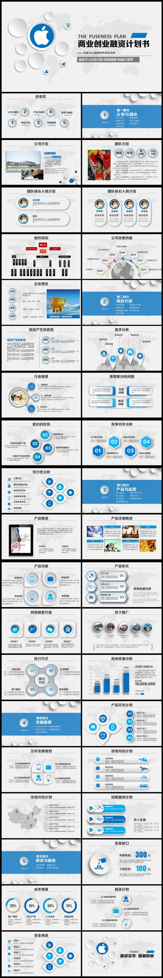 商务简约动态商业计划书创业融资通用ppt模板