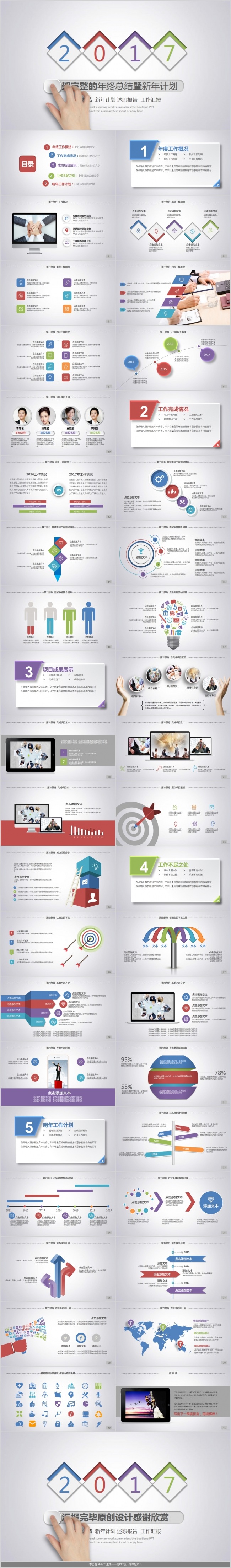 【精品PPT】框架完整年终总结新年计划述职报告工作汇报