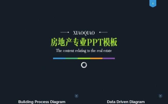 房地产专业PPT模板缩略图