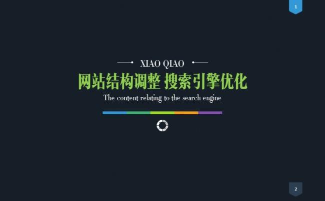 搜索引擎优化SEO网站结构调整网站内容建设网站代码优化缩略图