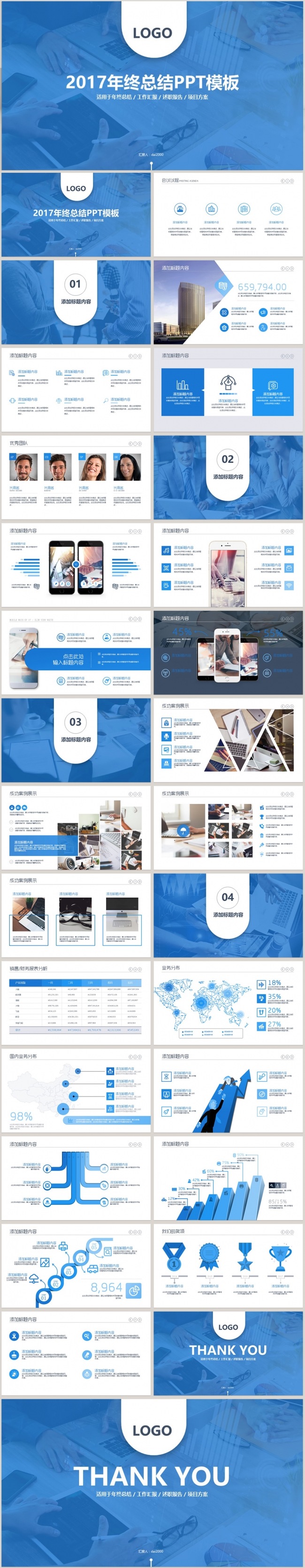 【dai】商务工作总结汇报工作计划公司简介年中总结
