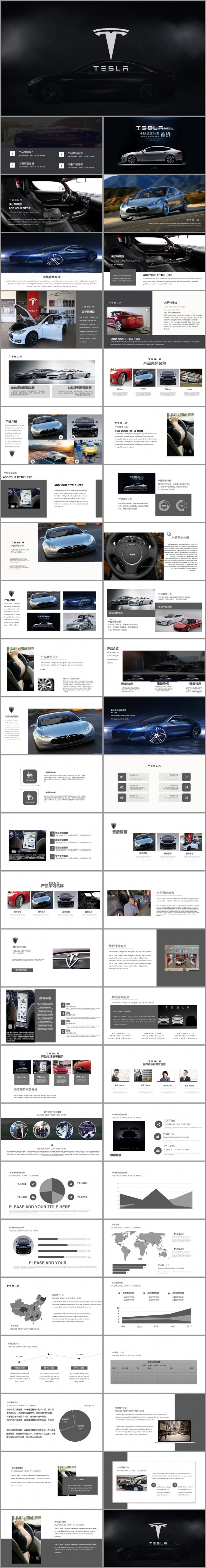 高端新能源汽车特斯拉tesla营销策划方案ppt