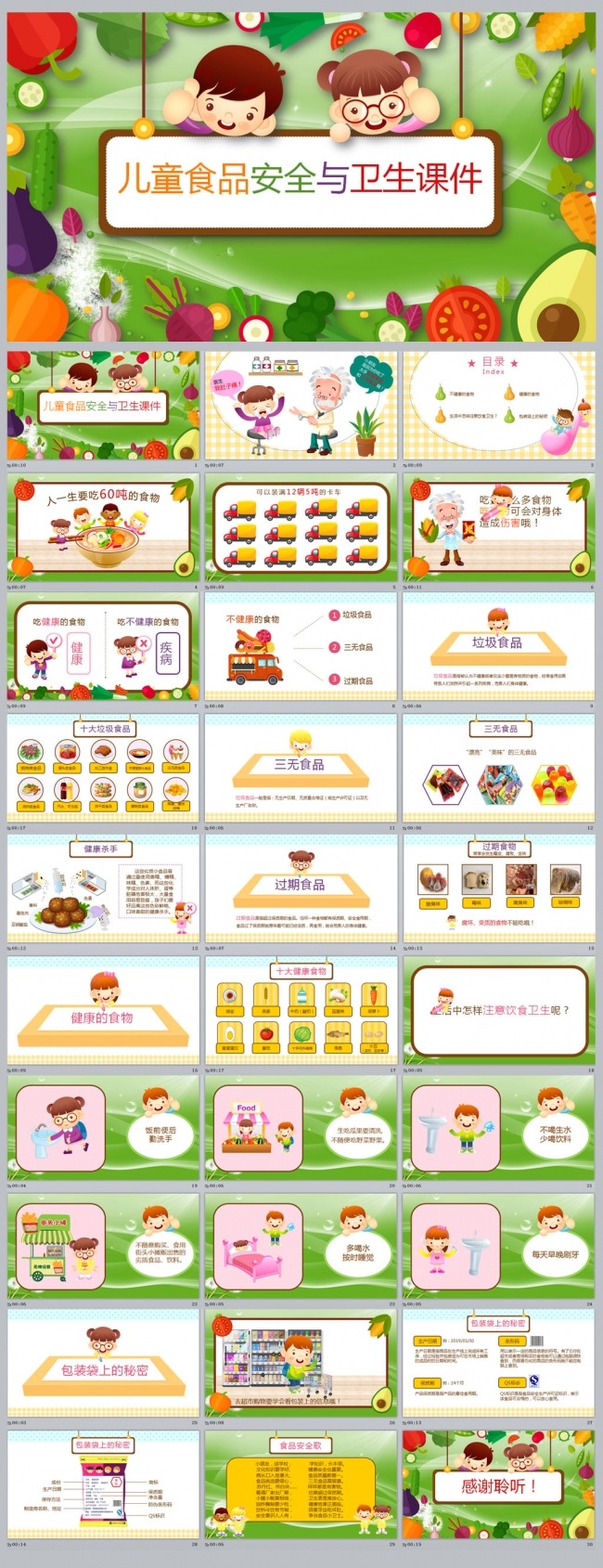 儿童食品安全与卫生课件