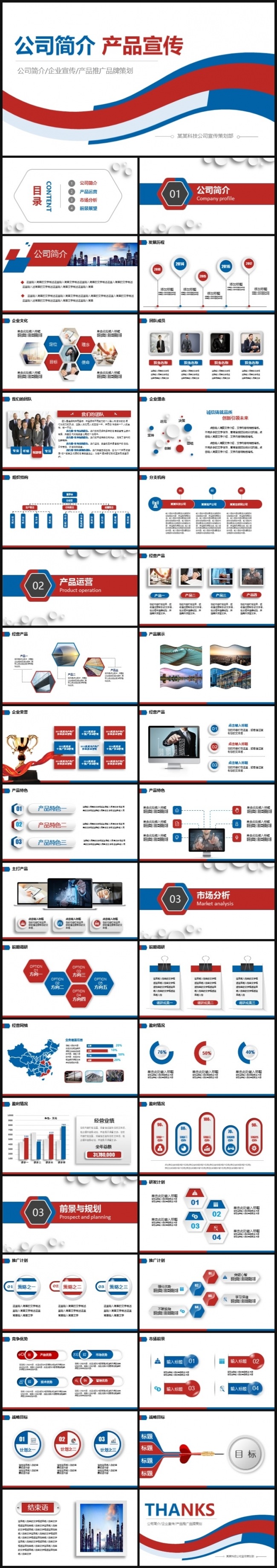 红蓝大气公司简介企业简介公司产品介绍推广ppt动态模板