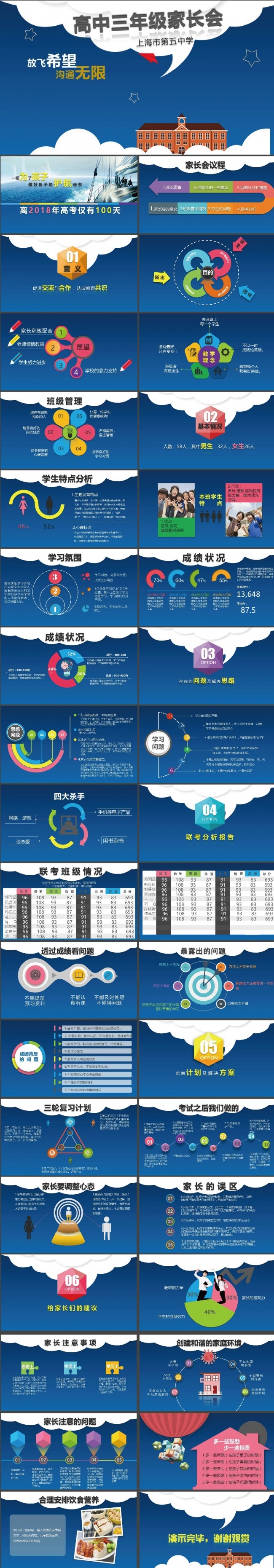 新学期开学班主任家长会动态课件PPT模板