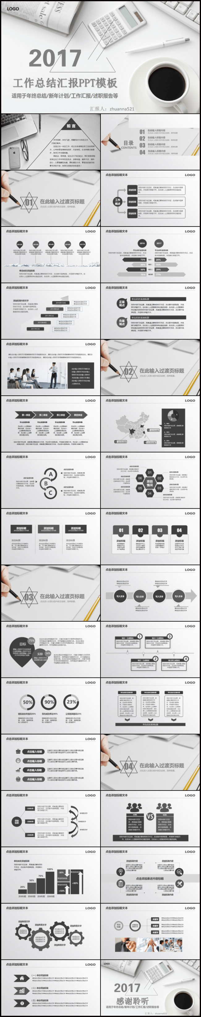 简约工作总结汇报PPT模板