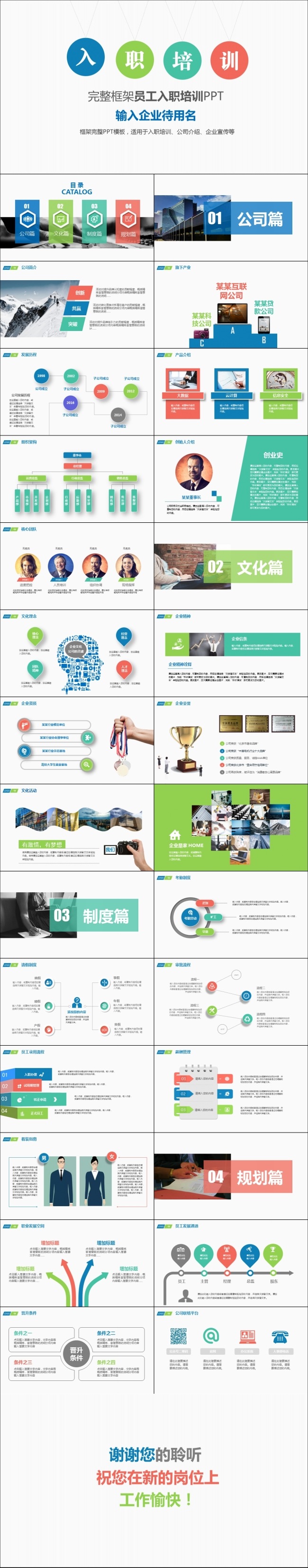 2018新员工入职培训PPT