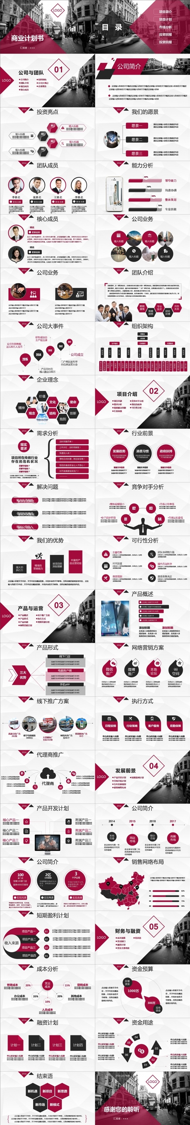 紫色创意简约商业融资创业计划书PPT