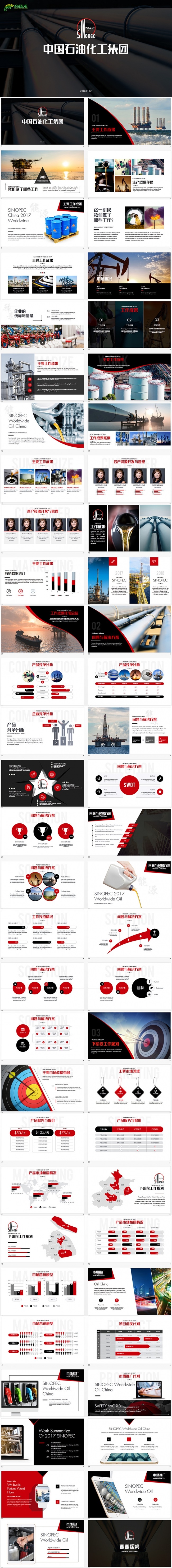 【狂人作品】中国石油化工集团工作总结ppt模板