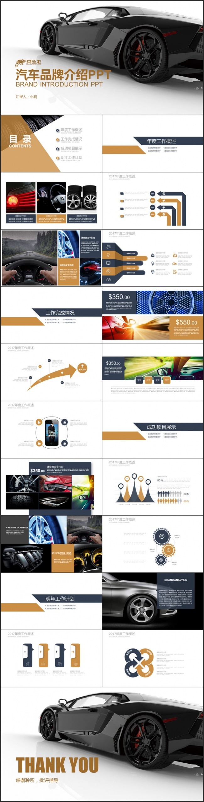 新品发布汽车营销策划方案产品介绍PPT