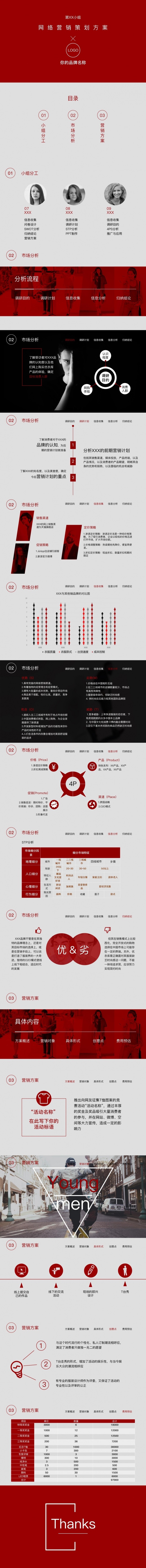 时尚大气欧美风简约商务工作汇报网络营销汇报总结PPT模板