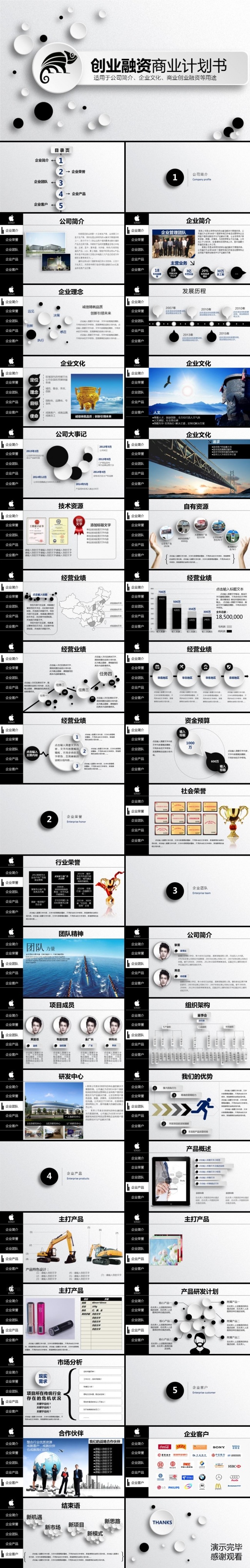高端完整创业融资商业计划书公司宣传企业简介项目投资ppt模板