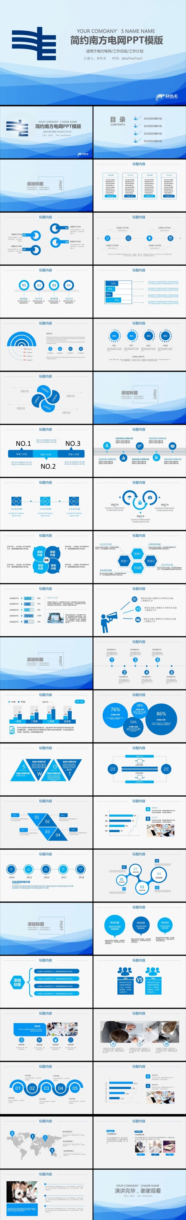 中国南方电网工作总结汇报PPT模板