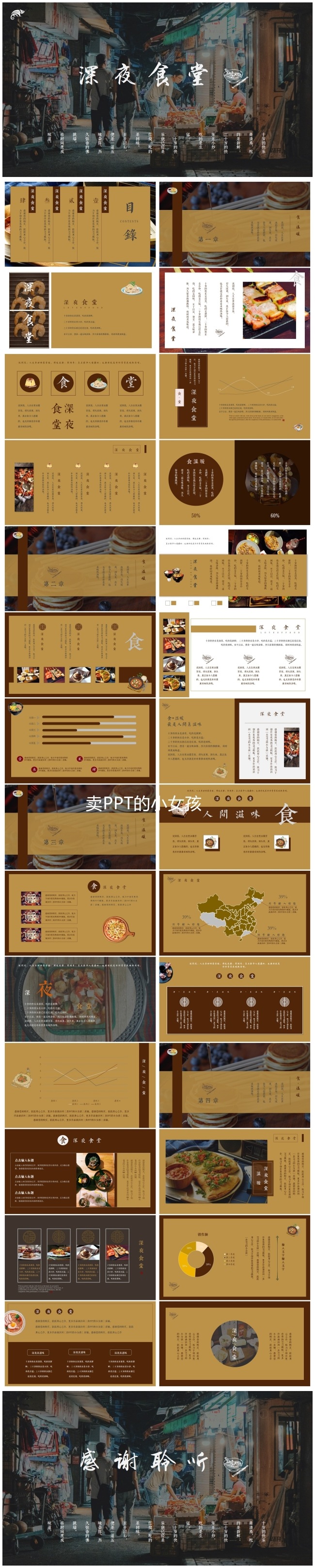 复古文艺杂志画报风深夜食堂美食餐饮 展示策划行业通用