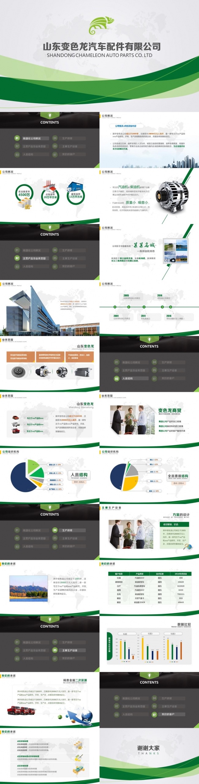 【虾米演示】绿色商务工业汽车配件企业简介产品介绍ppt模板