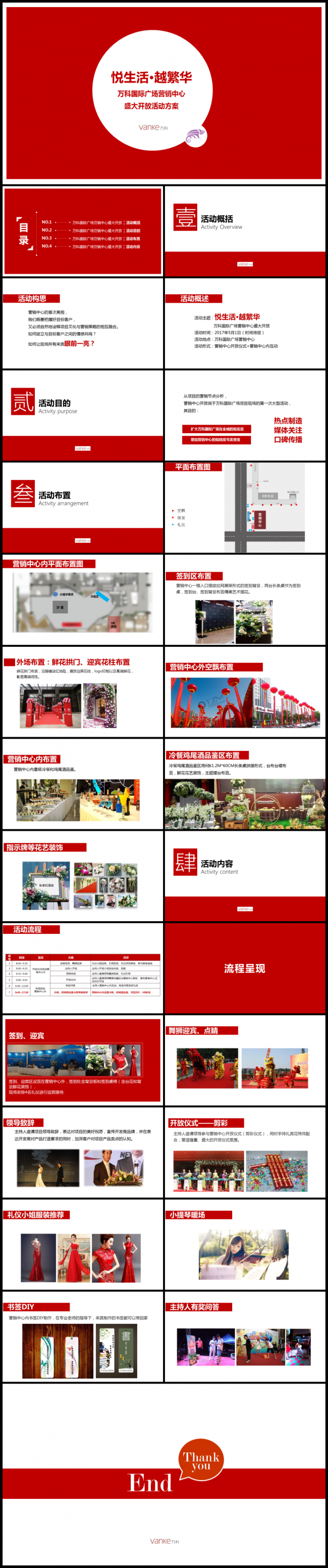 房地产行业品牌推介产品发布新品介绍开放活动详细方案
