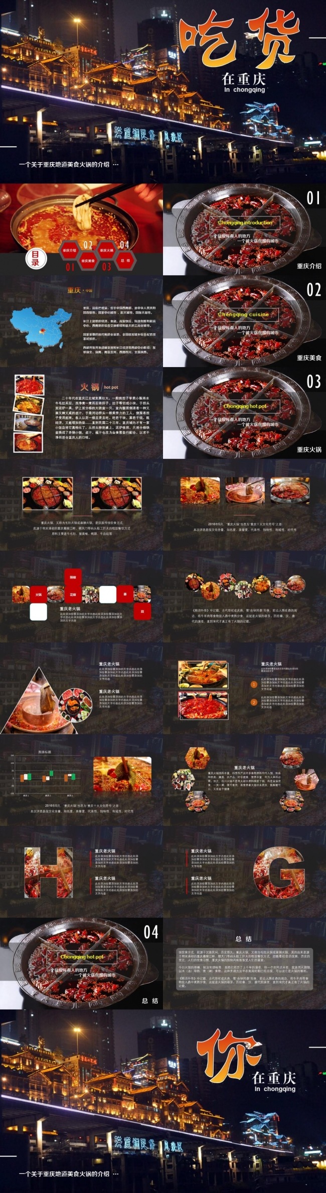 2017餐饮美食小吃重庆火锅介绍火锅店PPT模板