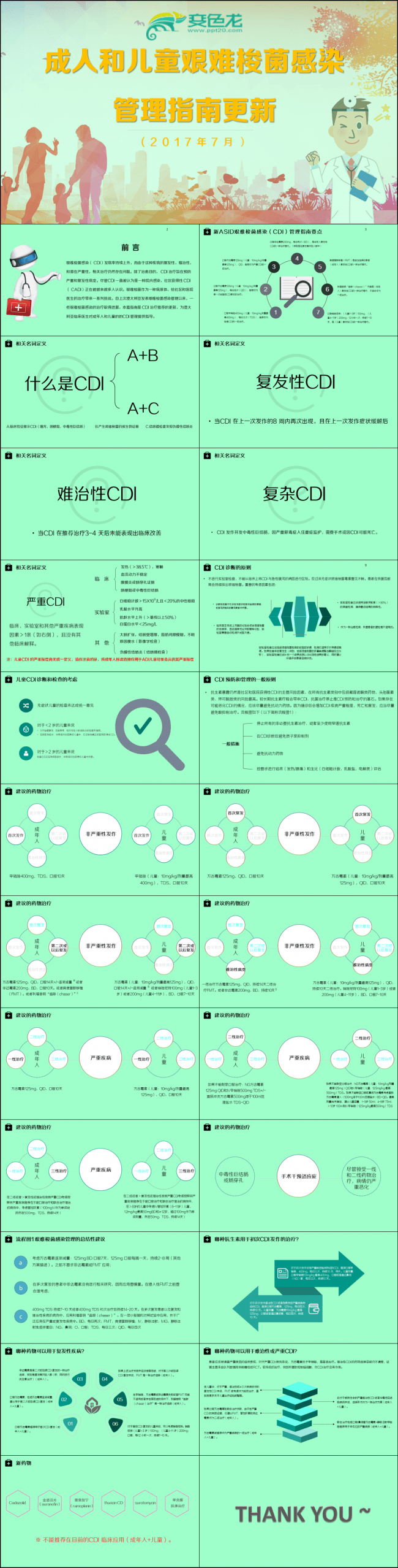 【完整框架】医疗行业艰难梭菌感染管理指南说明PPT模板