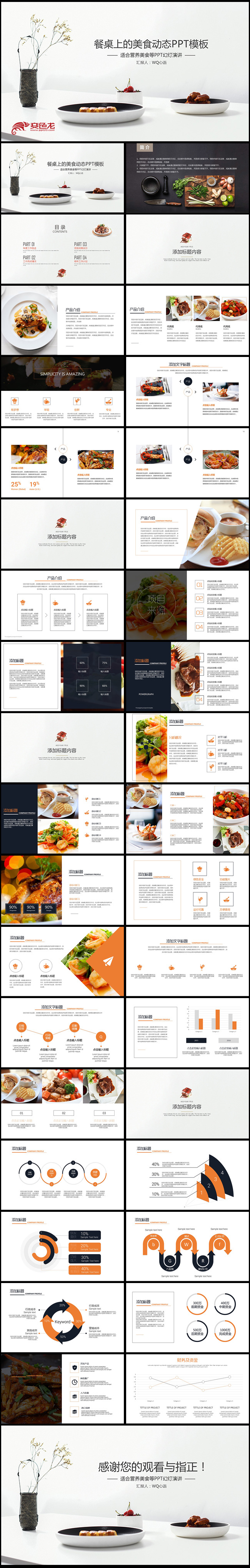 创意美食西餐中国美食产品介绍PPT