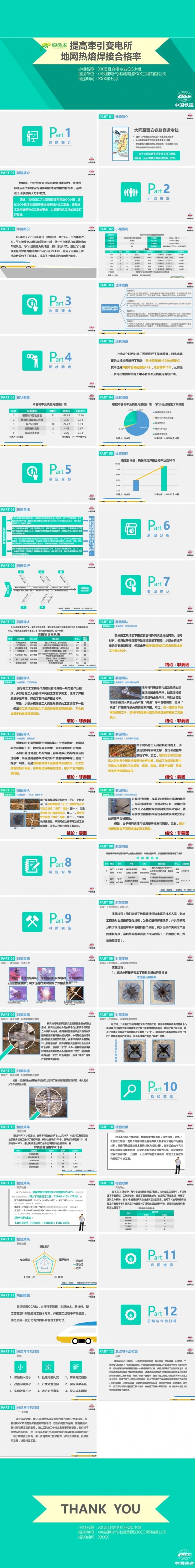 框架完整创意动画中国中铁qc汇报