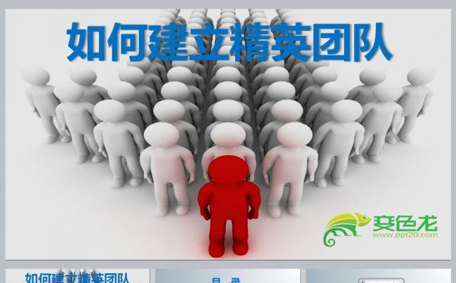 如何建立精英团队更多员工培训课件尽在空间专辑缩略图