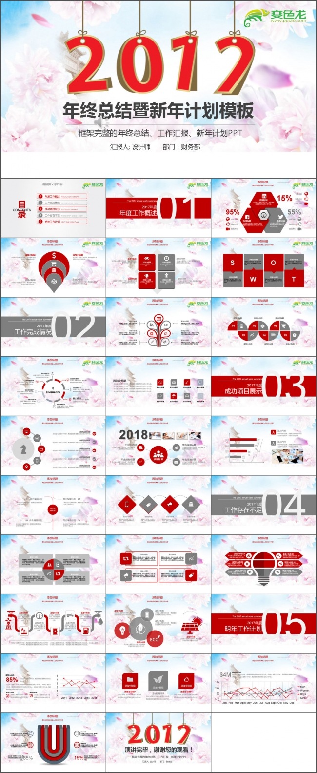 2017年终总结计划PPT
