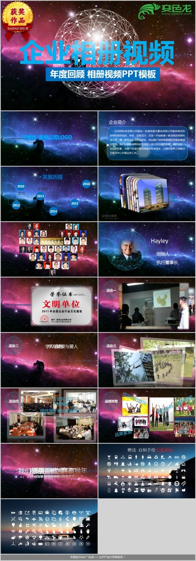 企业年度回顾相册视频大事件宣传纪念模板.pptx