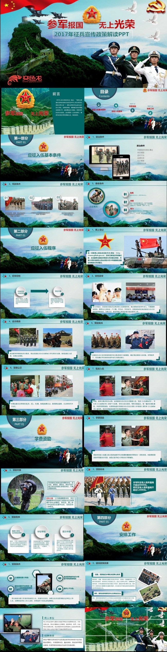 2017征兵宣传征兵政策解读PPT