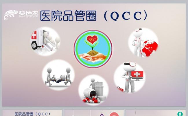 医院品管圈（ＱＣＣ)缩略图