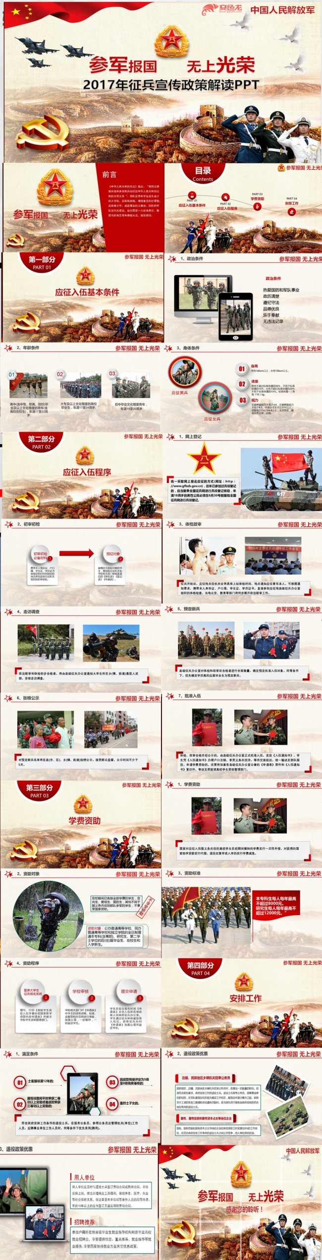 2018人民解放军征兵宣传征兵政策解读大学生参军宣传PPT