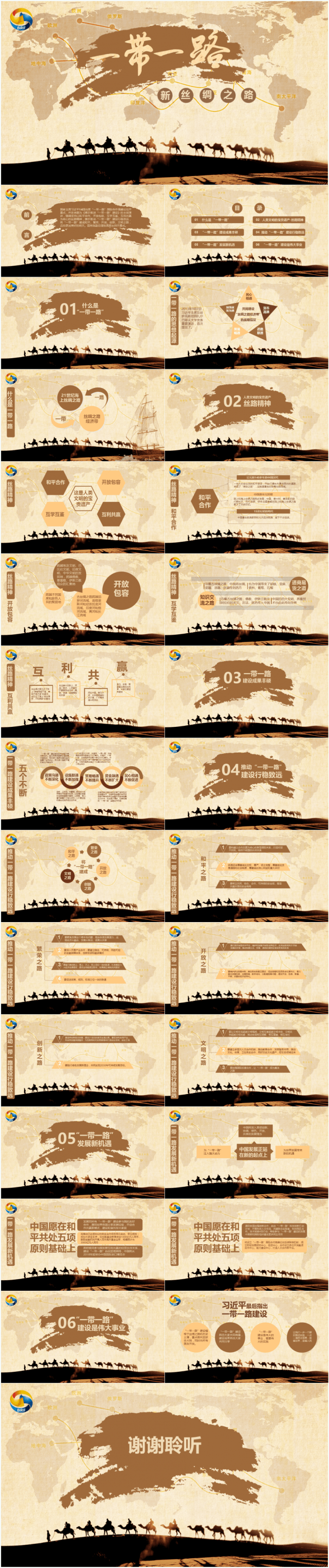 一带一路国际合作高峰论坛新丝绸之路