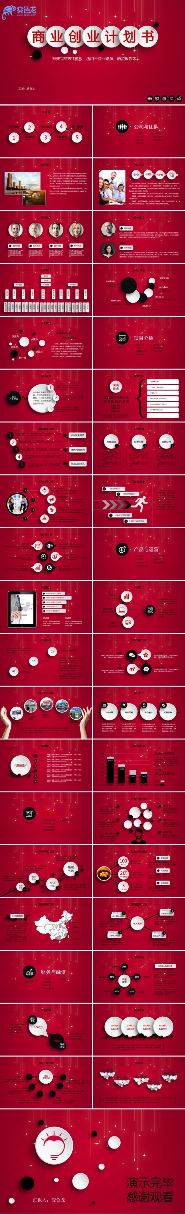 红色构架完整的创业计划书融资计划书ppt模板