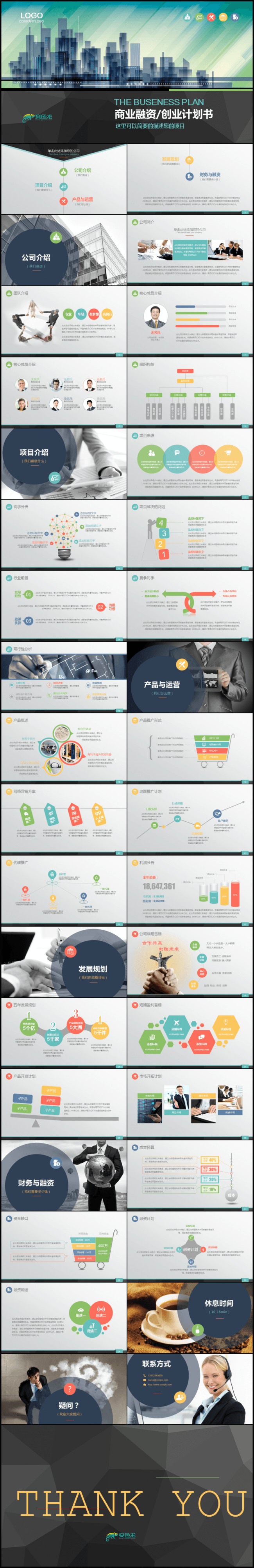 商业投资 创业计划书 方案策划  PPT模版