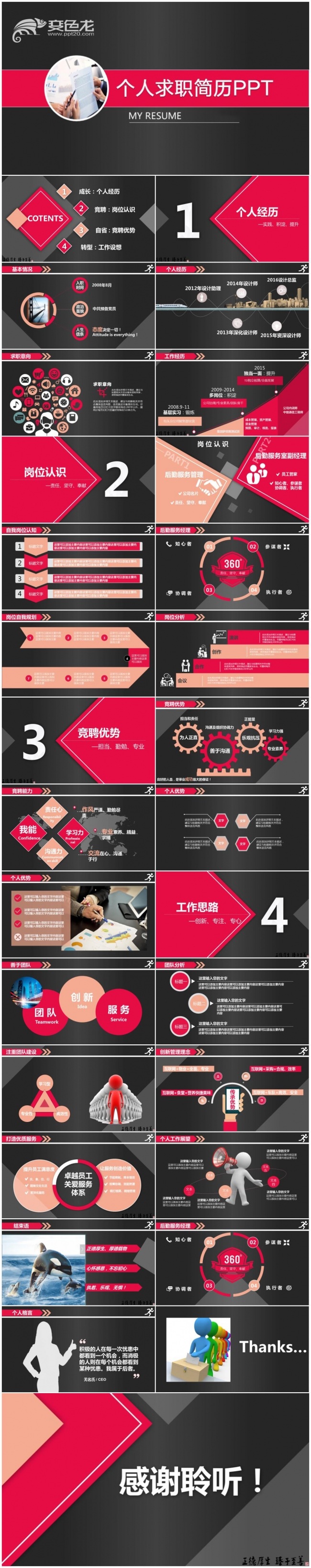 框架完整个人简历求职简历工作简历述职报告工作报告岗位竞聘