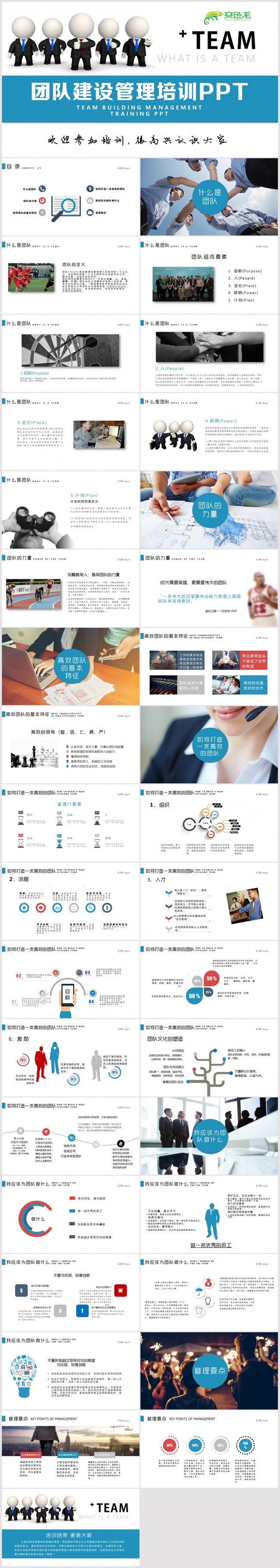 企业公司团队建设管理培训PPT  团队合作