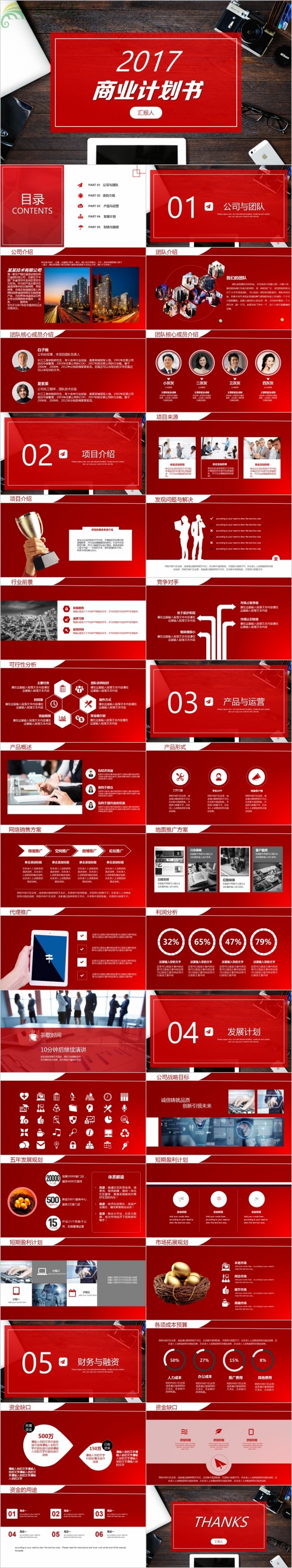创业融资计划策划书商务通用ppt动态模板