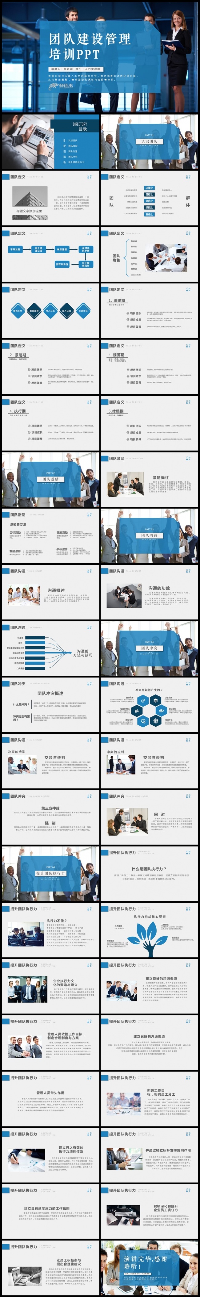 企业公司团队建设管理培训通用PPT模板