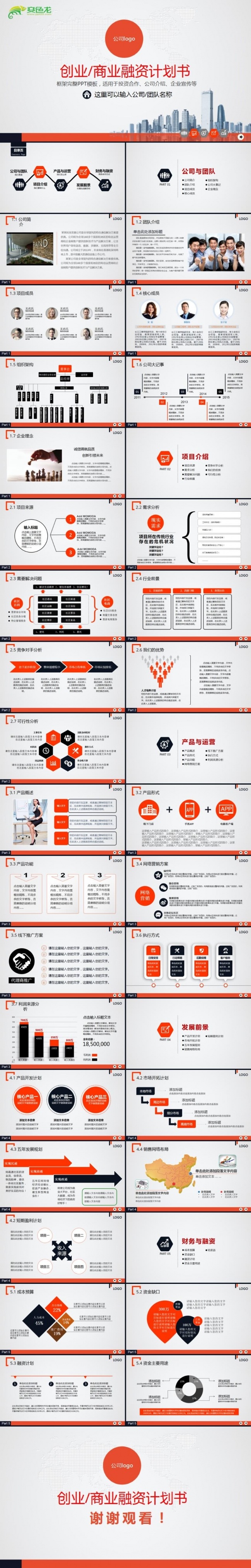 高端实用创业融资商业计划书企业简介公司宣传项目投资ppt模板