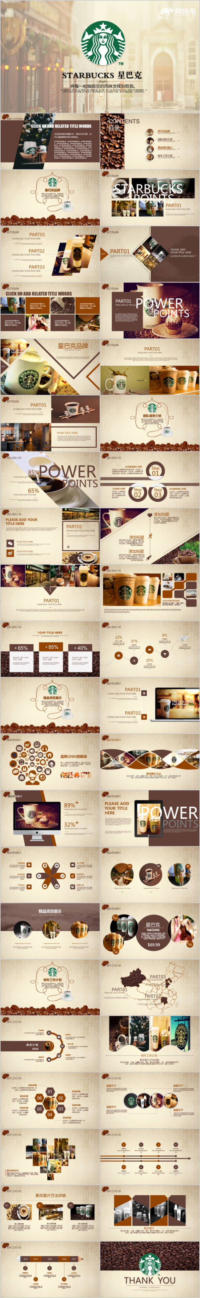 Starbucks星巴克品牌营销推广商业计划书PPT模板