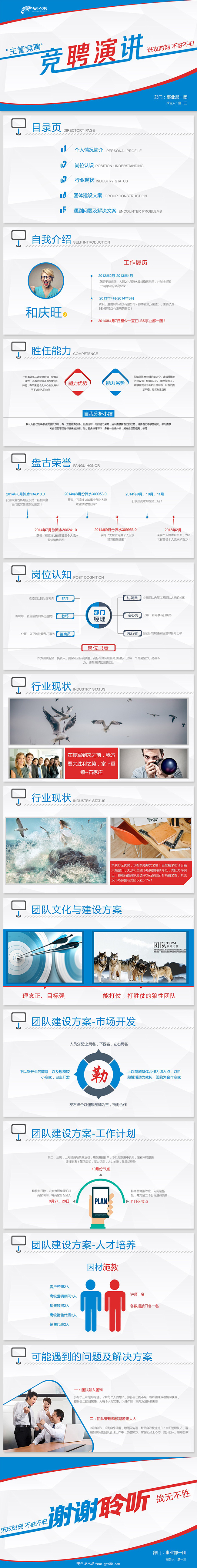 大气简约述职报告职场竞聘岗位竞聘工作简历个人简历自我介绍