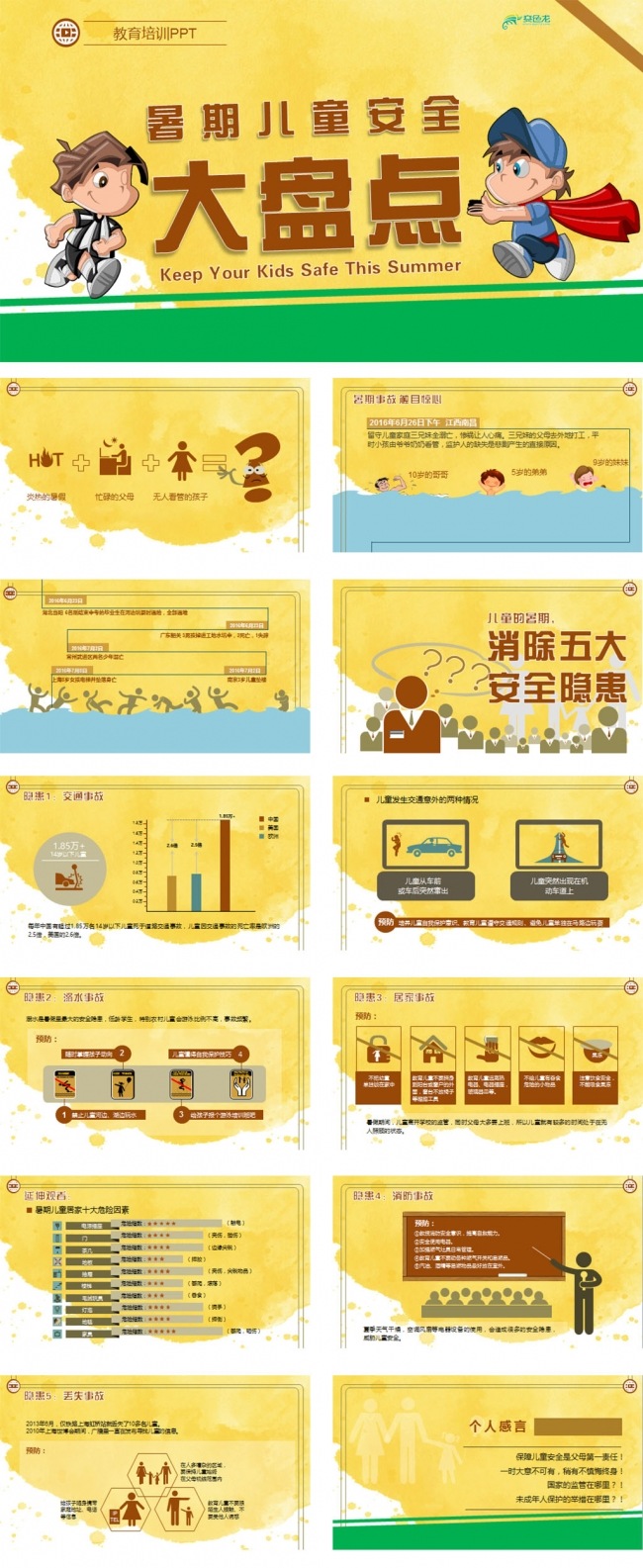 暑期儿童安全防范知识教育动态ppt模板