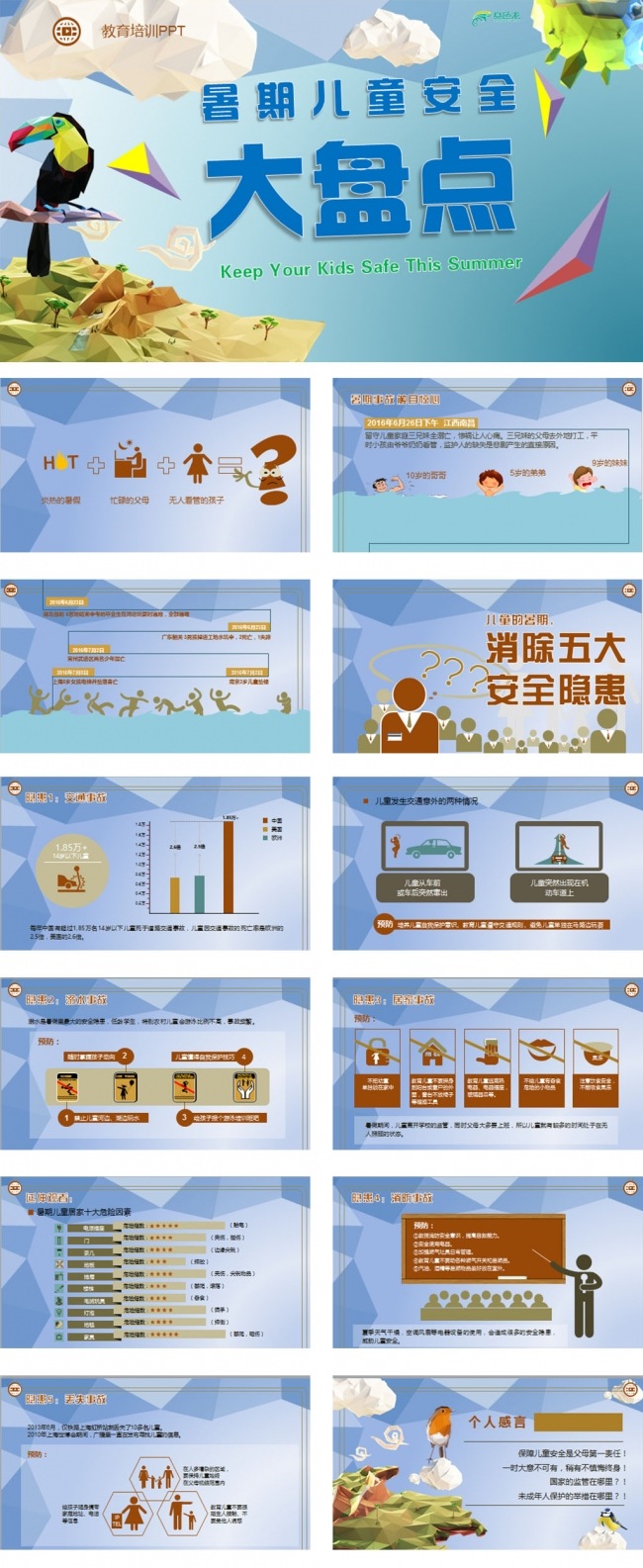 立体风格暑期儿童安全防范知识教育动态ppt模板