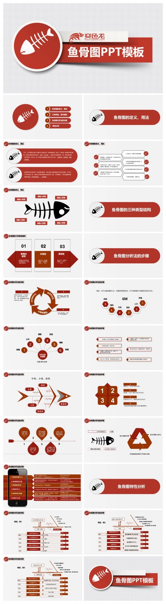 红色简约鱼骨图头脑风暴PPT模板