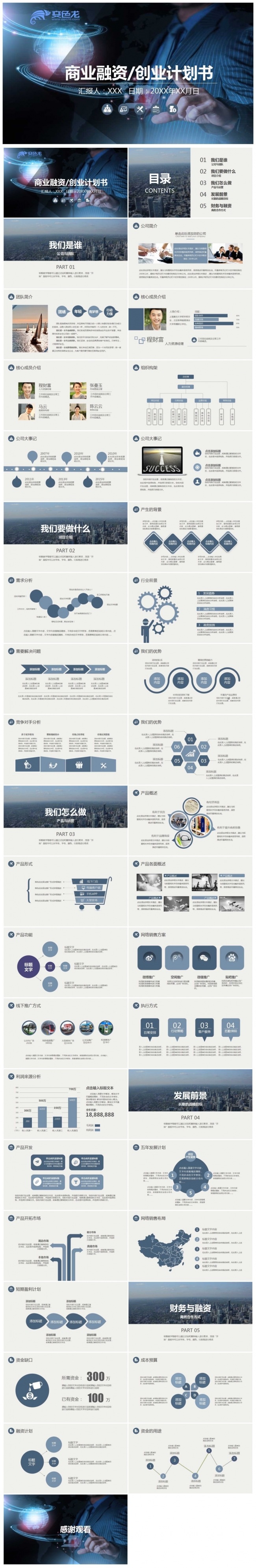 2019商务创业融资计划书