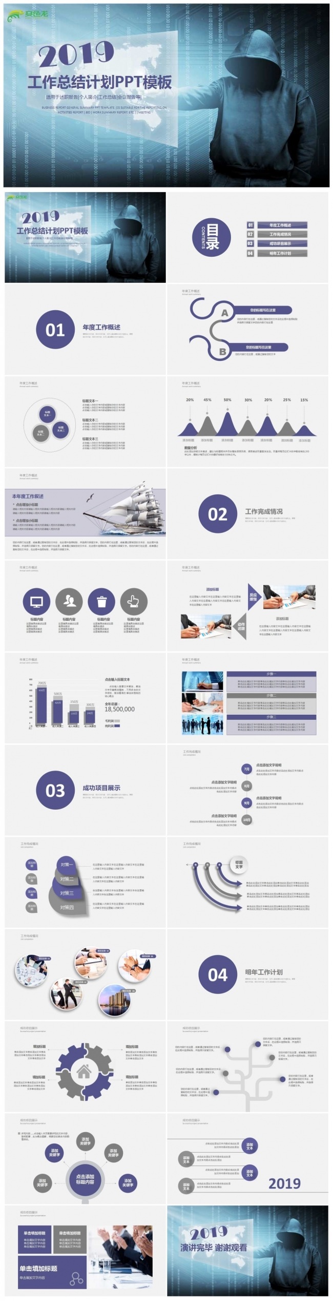 2019商务工作年度报告工作总结计划PPT模板